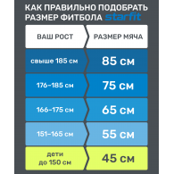 Фитбол GB-109 антивзрыв, 900 гр, с ручным насосом, зеленый, 55 см